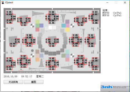 SFR综合结果呈现