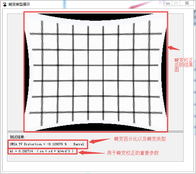 畸变示例结果展示