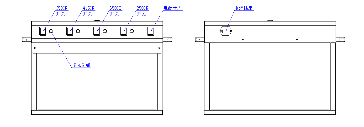 定制灯箱功能标注