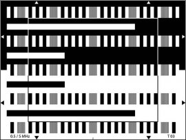调制深度测试卡0.5 ~ 5MHz